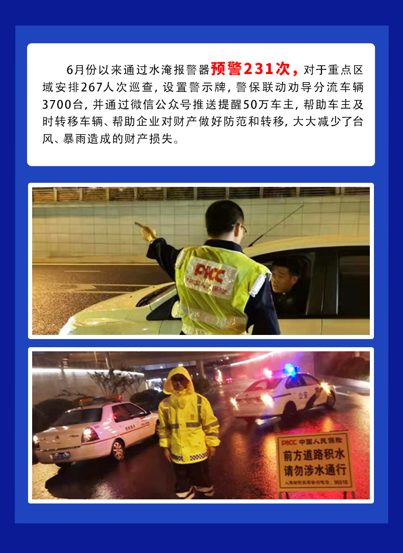 臺(tái)風(fēng)“煙花”水淹預(yù)警情況匯總及減損案例(圖6)